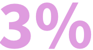 3%